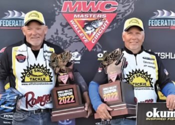 2023  Mwc World Champions