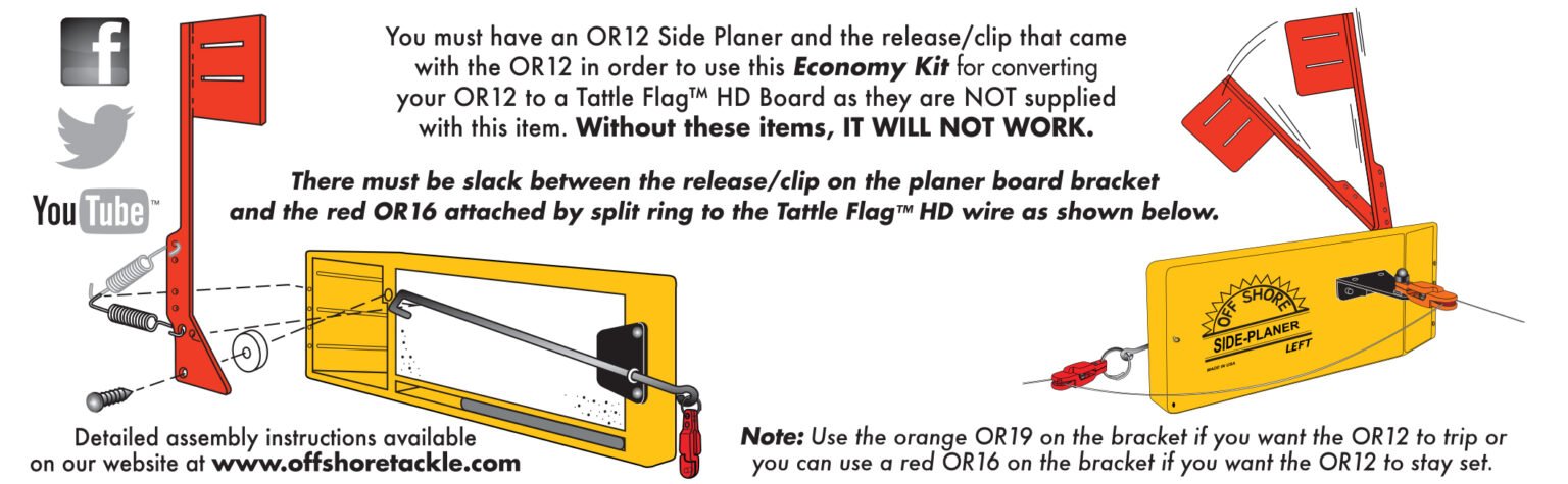 The Tattle Flag - The Off Shore Release