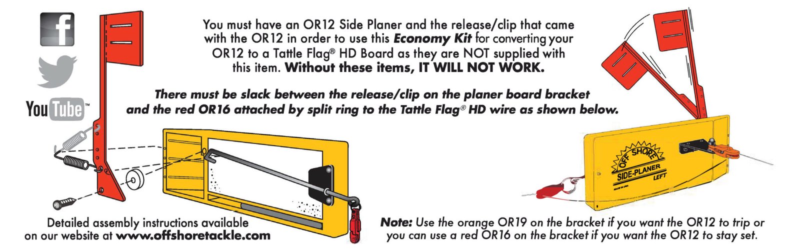 THE OR12TFEK TATTLE FLAG - The Off Shore Release