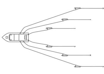 MOST POPULAR RIGGING OPTIONS FOR YOUR OR12 SIDE PLANER