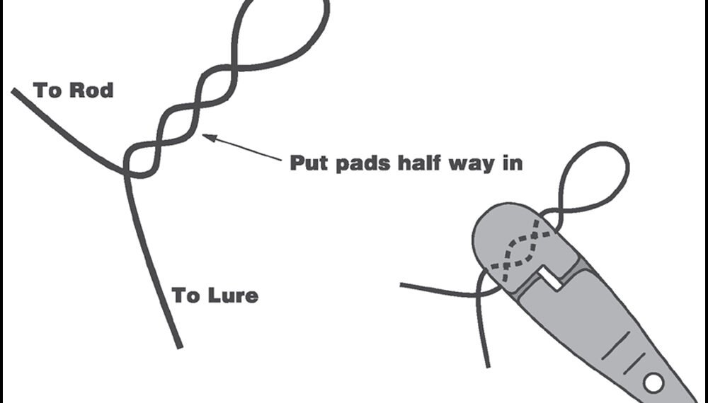 INTEREST IN THE “LOOP TRICK” CONTINUES TO GROW