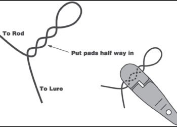 INTEREST IN THE “LOOP TRICK” CONTINUES TO GROW